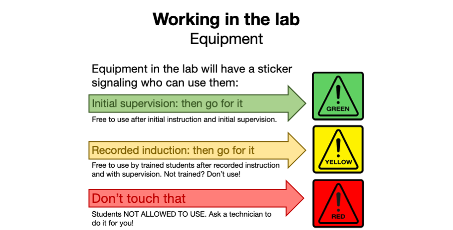 Case Study 2: Plan for and support student learning through appropriate ...